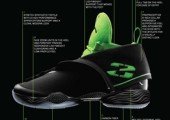 Air-Jordan-XX8-21