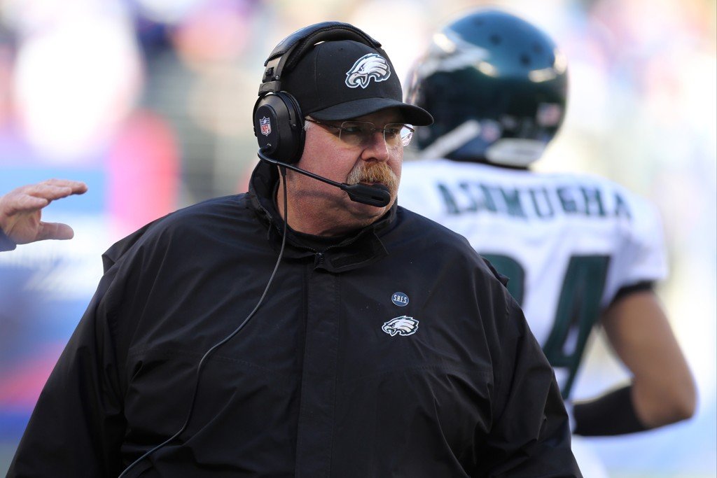 andyreid11
