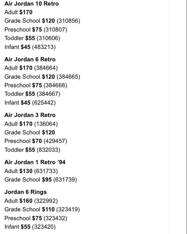 average air jordan price