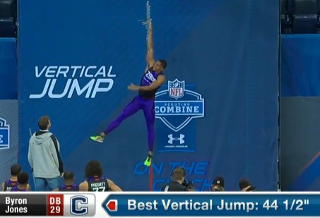 jump record vertical byron jones inch broad 12ft sets atlnightspots
