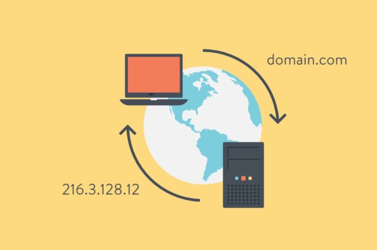 10 Different DNS Record Types And Their Purposes Atlanta Celebrity News