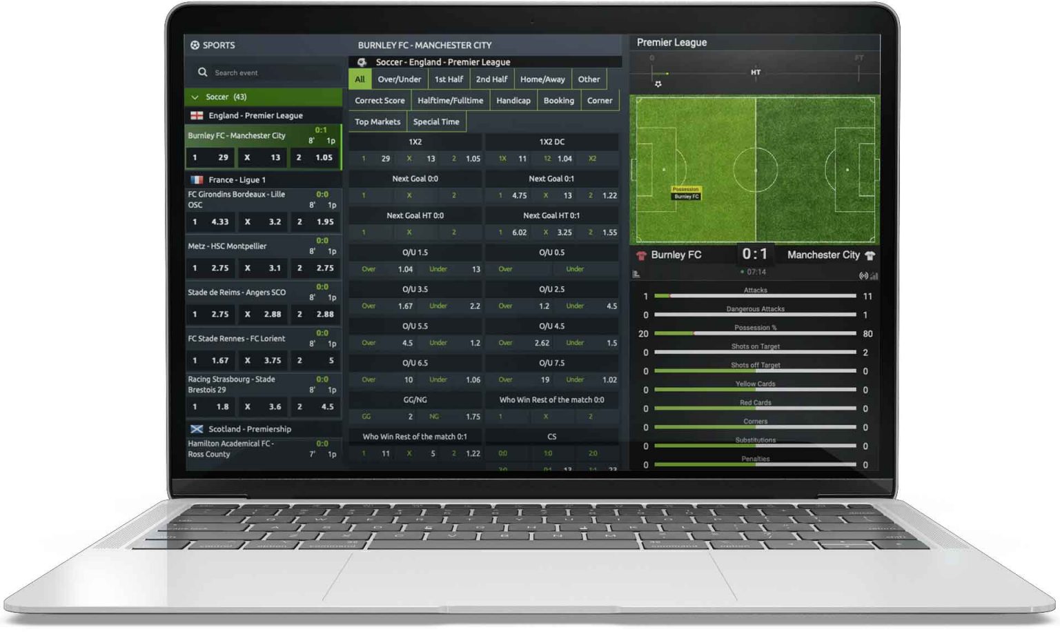 Sports Data Feeds What They're All About Atlanta Celebrity News