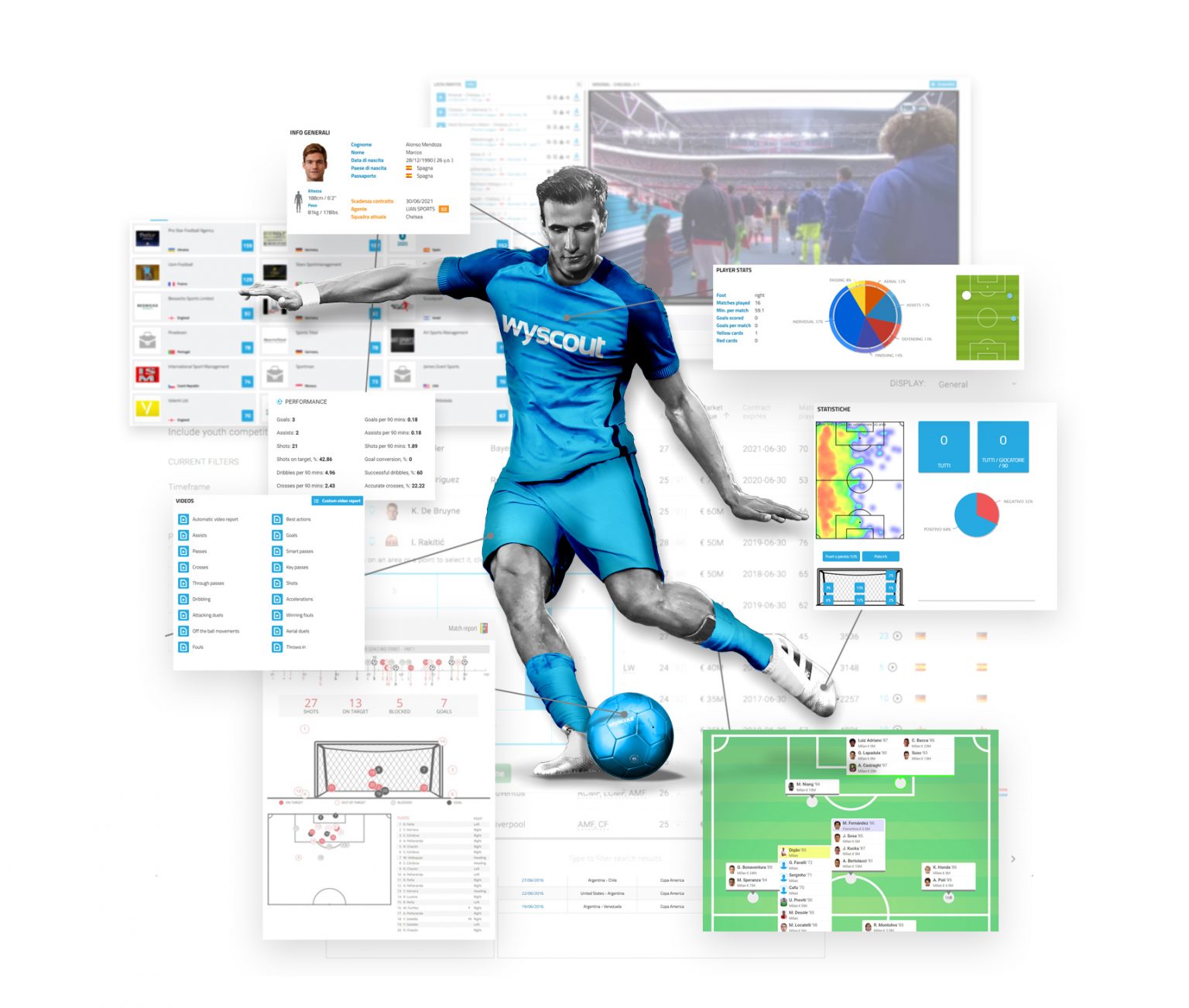Аналитика графики. Data Analytics in Football. Football Analytics individual profile. Football Analytic Studio. Sports data